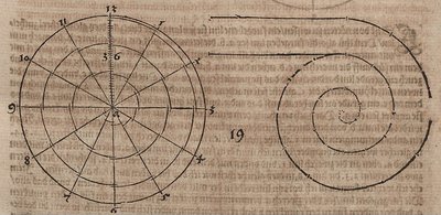 Archimedische spiraal met drie windingen door Albrecht Dürer